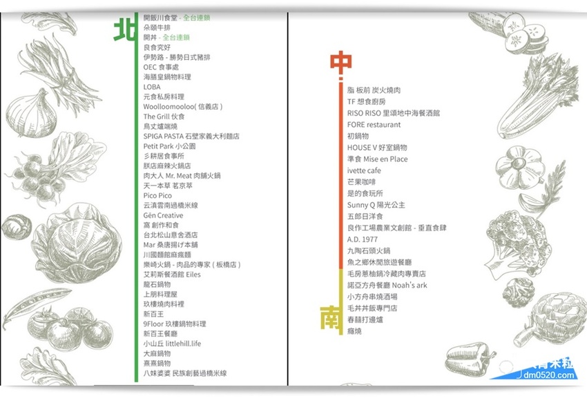 台北京華城美食,良食究好市集餐廳,超好吃的究好豬黃金豬排,戰斧豬排,還可參加究好豬50嚴究美食地圖,兌換千元福袋, - 大胃米粒 DAVID & MILLY