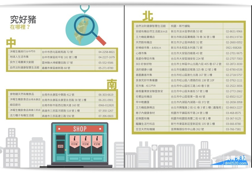 台北京華城美食,良食究好市集餐廳,超好吃的究好豬黃金豬排,戰斧豬排,還可參加究好豬50嚴究美食地圖,兌換千元福袋, - 大胃米粒 DAVID & MILLY