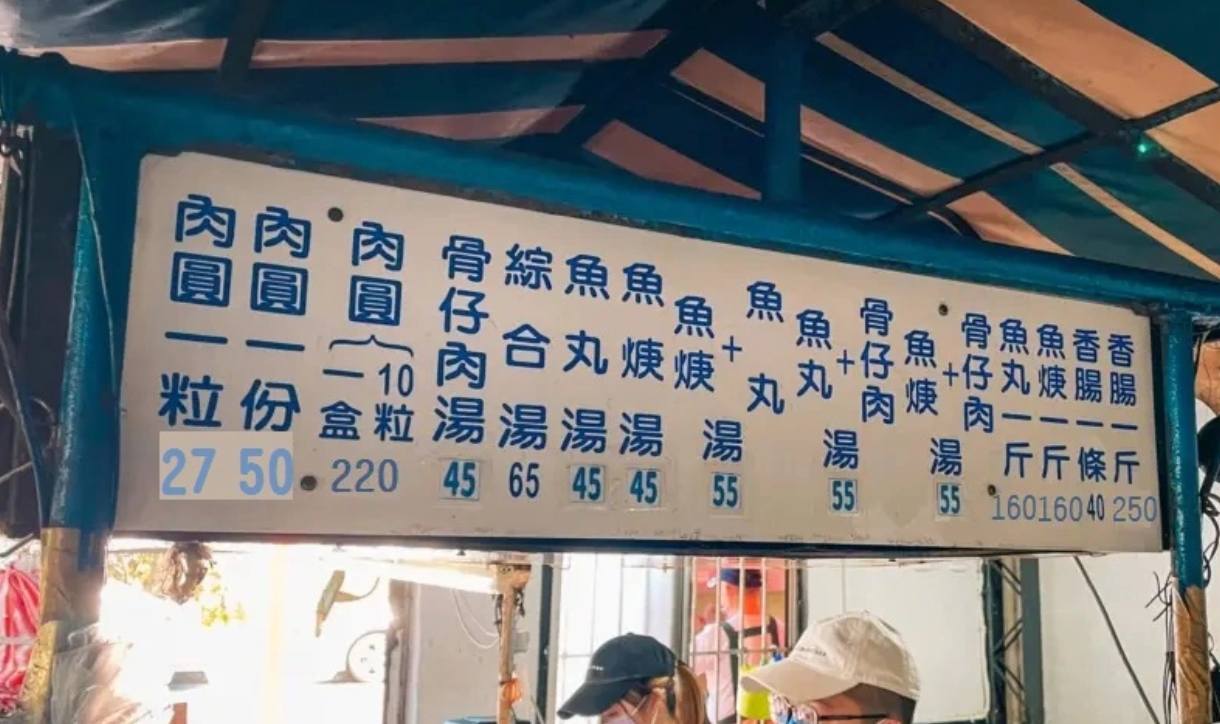 鷹王肉圓新竹必吃老字號,超過60年銅板價肉圓美味傳奇