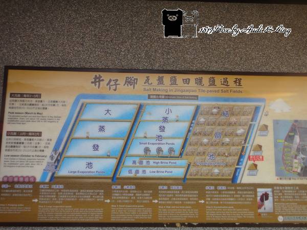 【台南。北門】夕遊井仔腳瓦盤鹽田。現存最古老的瓦盤鹽田遺址