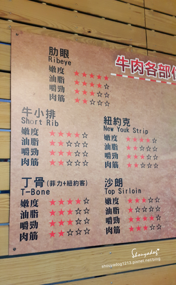 阿美利卡炭火原味牛排:【美式餐廳】阿美利卡炭火原味牛排 in八德