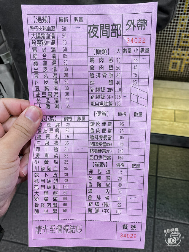 台中市西區夜間部爌肉飯 | 台中米其林必比登推薦美食，宵夜必吃招牌爌肉飯~營業到AM2:00