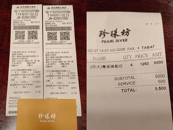 台北福華大飯店2樓珍珠坊~60道以上粵菜港點任您選~捷運藍線
