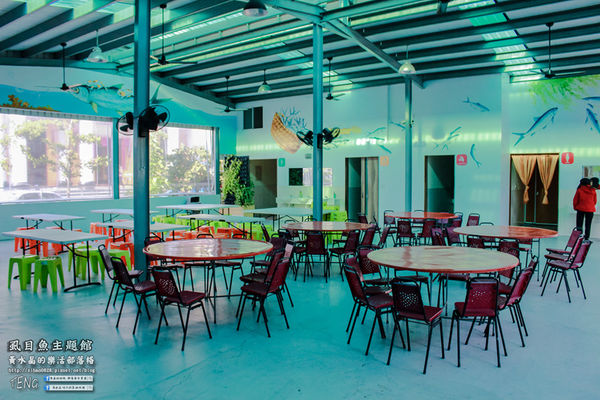 虱目魚主題館(府城旗艦店) | 台南市/安平區 (台南小旅行，必遊觀光工廠景點推薦)