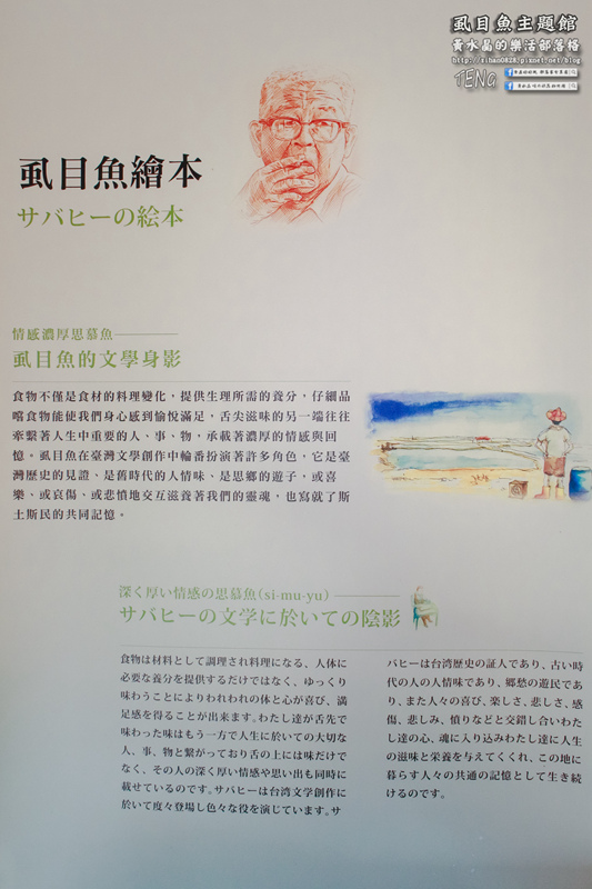 虱目魚主題館(府城旗艦店) | 台南市/安平區 (台南小旅行，必遊觀光工廠景點推薦)