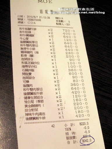 [餐廳食記]東區的MOE燃炭火燒肉之極品好肉