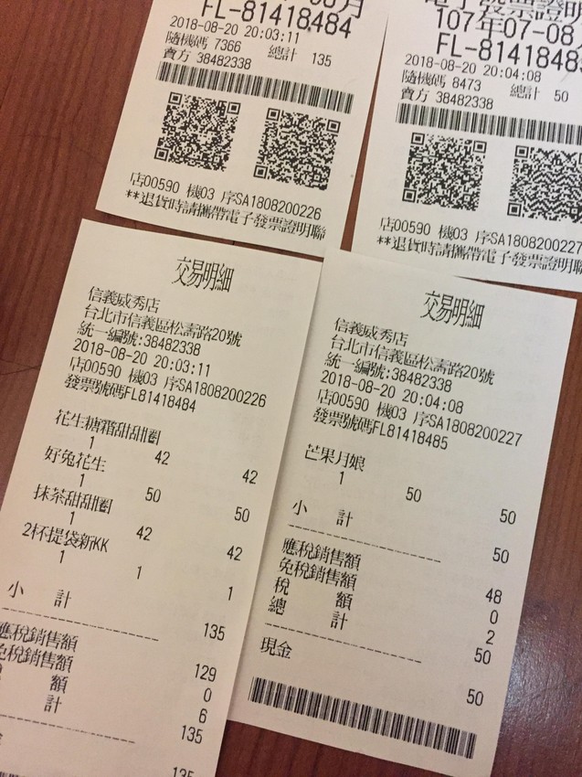 Krispy Kreme 中秋限定甜甜圈。Ｑ萌好兔花生＆芒果月娘。超療癒造型融化～～