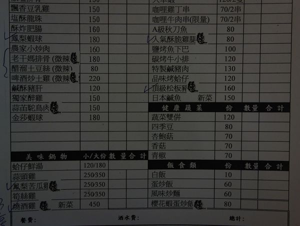 府城騷烤家:府城騷烤家~騷不燒吃了才知道 串燒 啤酒 小酌 湖南菜 鍋物 府城騷烤家:府城騷烤家~騷不燒吃了才知道 串燒 啤酒 小酌 湖南菜 鍋物