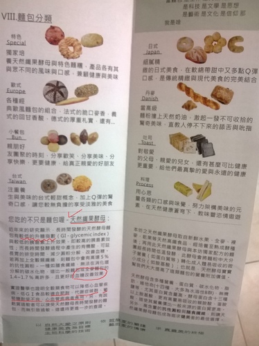 天然、平價、超健康~香野傳奇voguerina