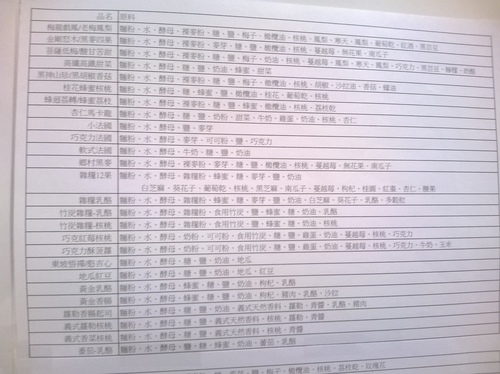 天然、平價、超健康~香野傳奇voguerina