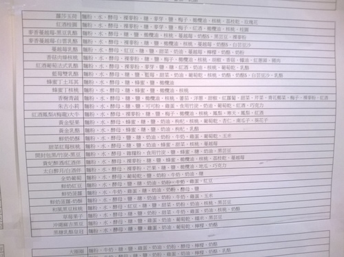 天然、平價、超健康~香野傳奇voguerina