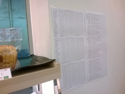 天然、平價、超健康~香野傳奇voguerina