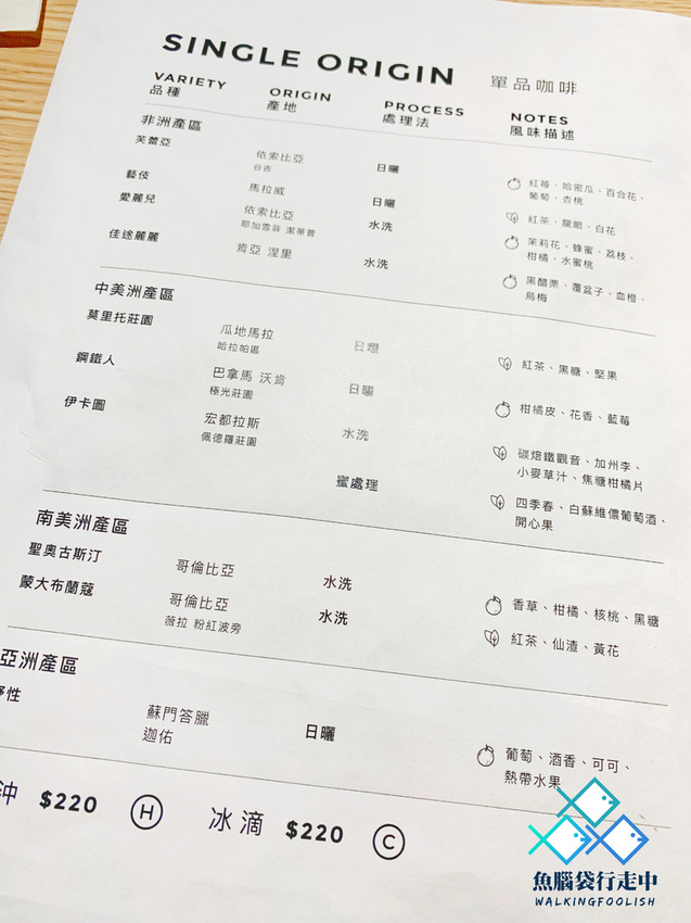 魚腦袋行走中_台北美食_ 克勞斯咖啡店 (24).jpg