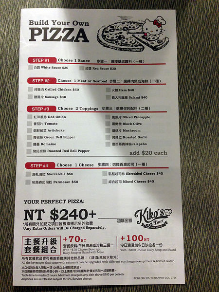 台北大安。忠孝敦化站｜Kikos Diner 夏威夷漢堡排飯專賣店 ♥ 全球首家Sanrio(三麗鷗)授權美式餐廳｜2013.12