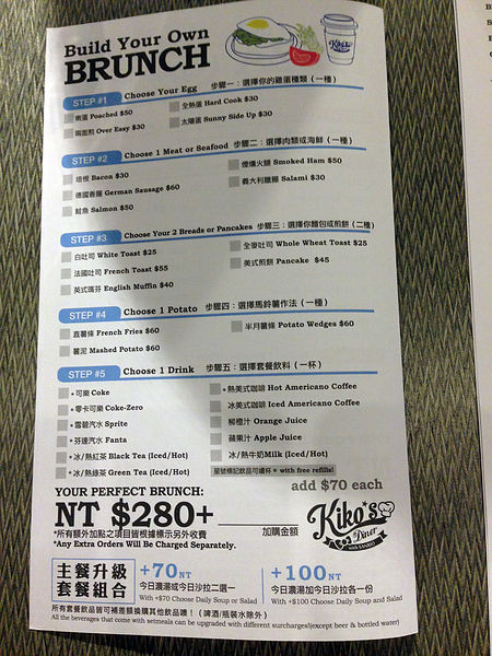 台北大安。忠孝敦化站｜Kikos Diner 夏威夷漢堡排飯專賣店 ♥ 全球首家Sanrio(三麗鷗)授權美式餐廳｜2013.12