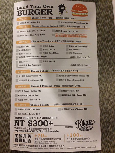 台北大安。忠孝敦化站｜Kikos Diner 夏威夷漢堡排飯專賣店 ♥ 全球首家Sanrio(三麗鷗)授權美式餐廳｜2013.12