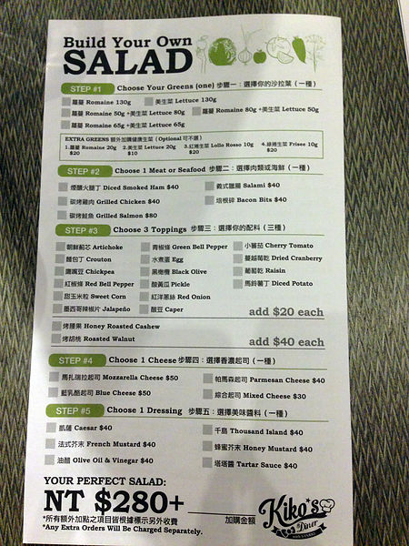 台北大安。忠孝敦化站｜Kikos Diner 夏威夷漢堡排飯專賣店 ♥ 全球首家Sanrio(三麗鷗)授權美式餐廳｜2013.12