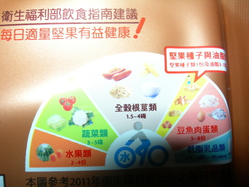 DSCN8481.JPG - 萬歲牌椰棗