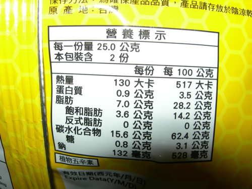 DSCN8087.JPG - 蜂蜜芥末薯條 DSCN8087.JPG - 蜂蜜芥末薯條