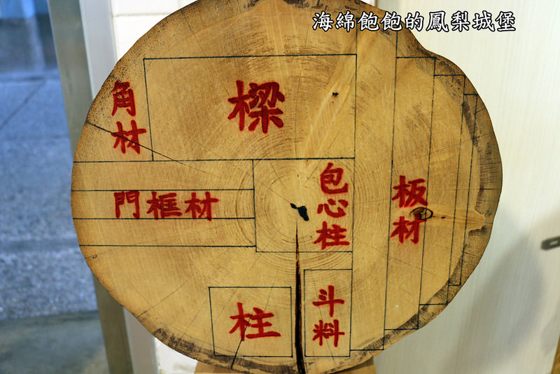 a-zone 花蓮文化創意產業園區-創意市集-生活選品概念店