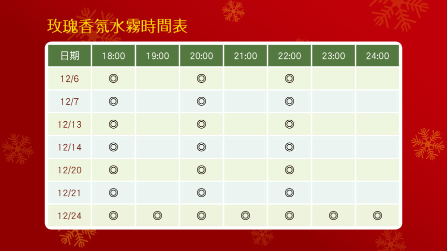 |遊|屏東萬巒 萬金聖誕季-聖誕光雕教堂 萬金聖母聖殿