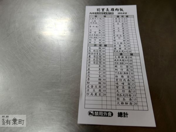 【嘉義東區美食】劉里長雞肉飯：到嘉義必吃大推薦，雞肉片飯超美味；透早就吃到的雞肉飯，在地人也著迷的小吃