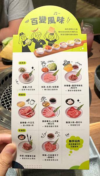 [ 王品燒肉 ] 原燒竹北光明店 /竹北光明商圈美食/竹北燒肉餐廳/王品生日優惠慶生