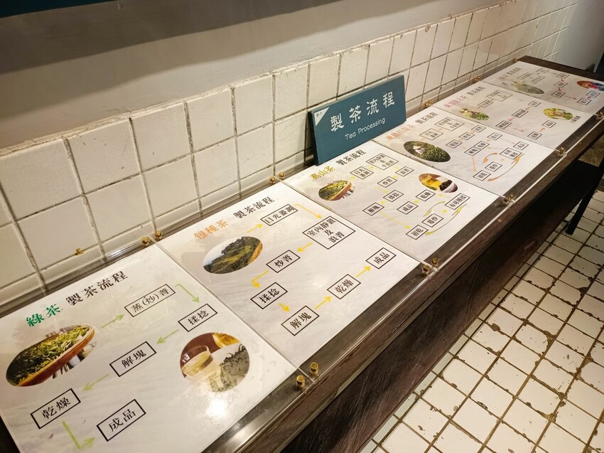 熱門IG打卡景點，融合多國台、日、英式風格的建築，時代劇《茶金》在這取景