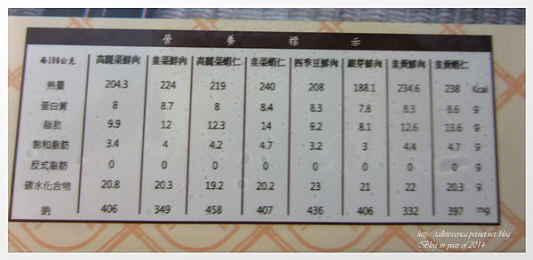 『呷』「團購美食」☆果貿吳媽家☆ 連網模都大推的手作清甜水餃