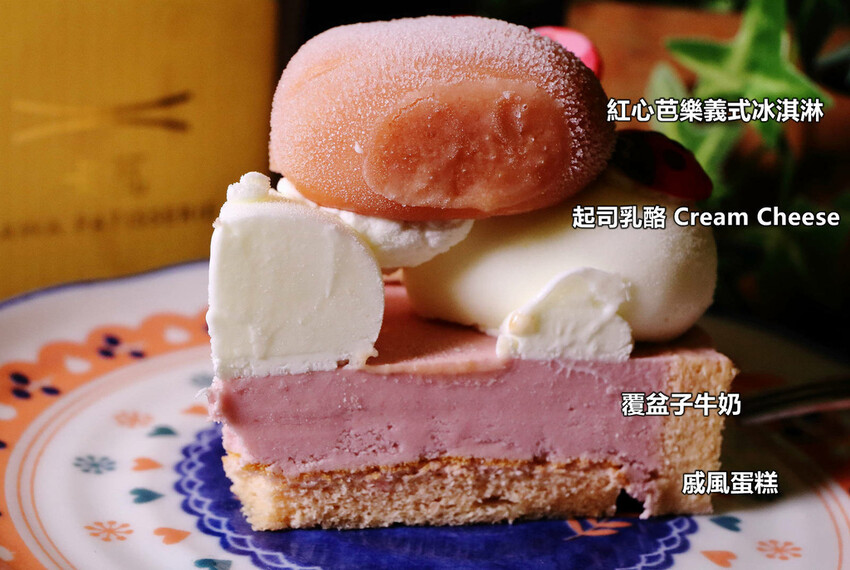 永和冰淇淋蛋糕推薦！卡瓦義式冰淇淋蛋糕，繽紛的水果球，最不一
