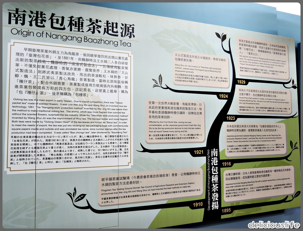 介紹區-3 介紹區-3