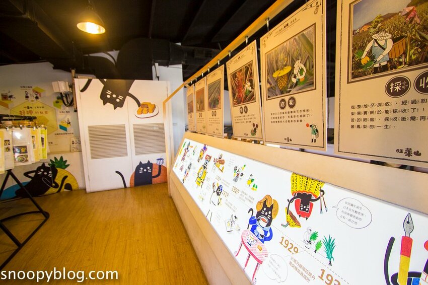 【嘉義民雄景點】旺萊山鳳梨文化園區～超佛心免門票、免費停車、免費試吃鳳梨酥，還有超好拍的鳳梨田