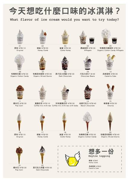 Honeycreme:【台北】 Honeycreme──你吃過蜂巢嗎?抓住夏天的尾巴,吃吃韓風冰淇淋吧! Honeycreme:【台北】 Honeycreme──你吃過蜂巢嗎?抓住夏天的尾巴,吃吃韓風冰淇淋吧!