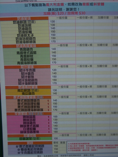 義咪咪義式廚房~味道濃郁又好大一盤而價格平實之義大利麵