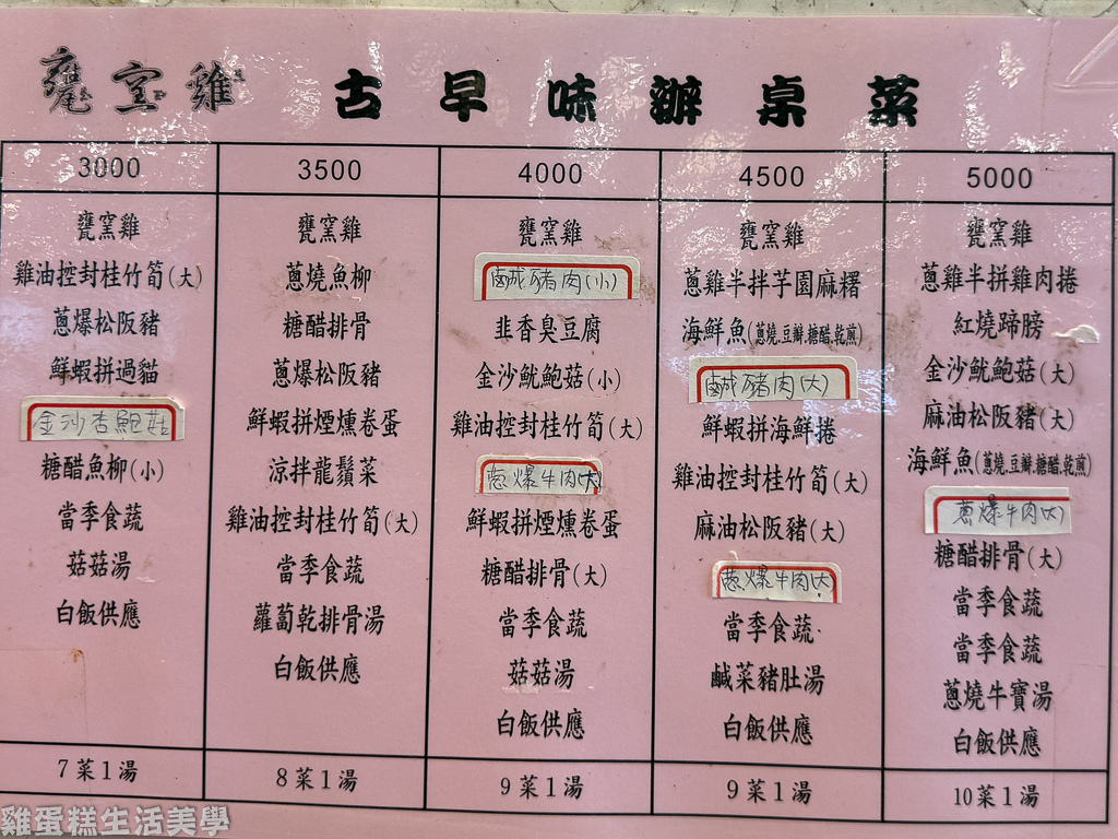 【新竹食記】甕窯雞新竹店 -