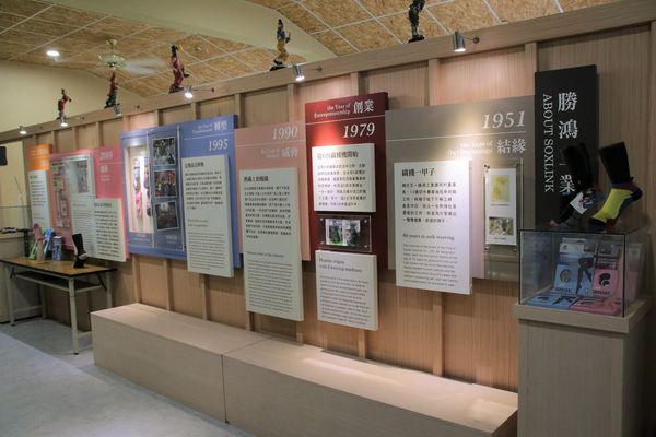 襪仔王觀光工廠:【彰化景點】田中襪仔王。勝鴻機能觀光襪廠~可愛的機器人以及襪仔王公仔/機能襪/免費參觀/襪仔娃DIY手作