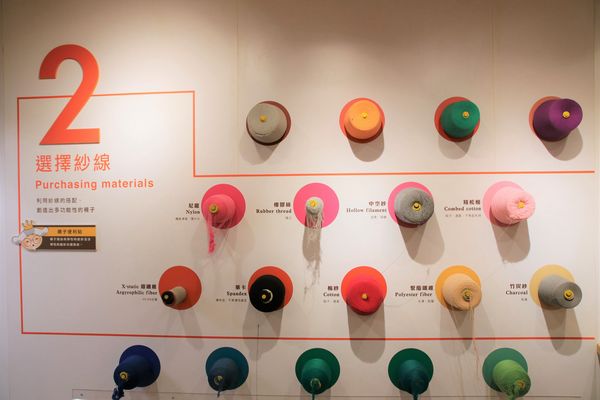 襪仔王觀光工廠:【彰化景點】田中襪仔王。勝鴻機能觀光襪廠~可愛的機器人以及襪仔王公仔/機能襪/免費參觀/襪仔娃DIY手作