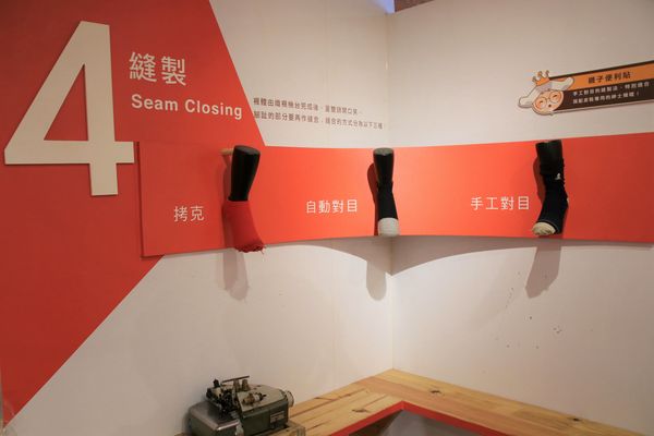 襪仔王觀光工廠:【彰化景點】田中襪仔王。勝鴻機能觀光襪廠~可愛的機器人以及襪仔王公仔/機能襪/免費參觀/襪仔娃DIY手作