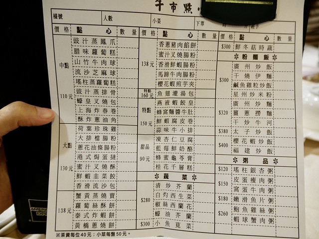 龍都酒樓港式點心菜單