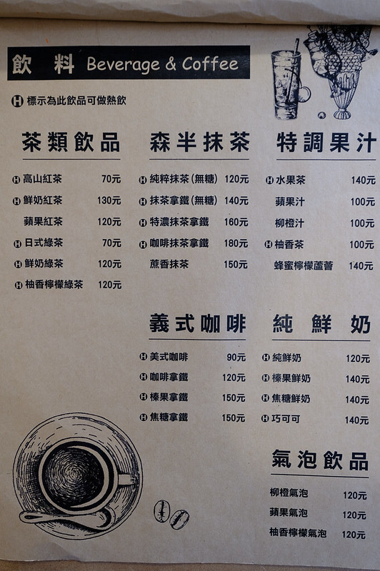 中國醫藥大學美食,中國醫藥大學附近咖啡,初綠,初綠菜單,初綠餐廳,台中北區早午餐,台中北區簡餐,台中北區美食,台中好吃定食,台中好吃早午餐,台中好吃簡餐,台中定食,台中日式定食,台中早午餐,台中早午餐推薦,台中美食,台中輕食推薦,抹茶控,青旅行 @強生與小吠的Hyper人蔘~