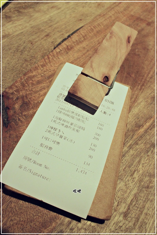 ＊西門町－意舍吃吧Chiba