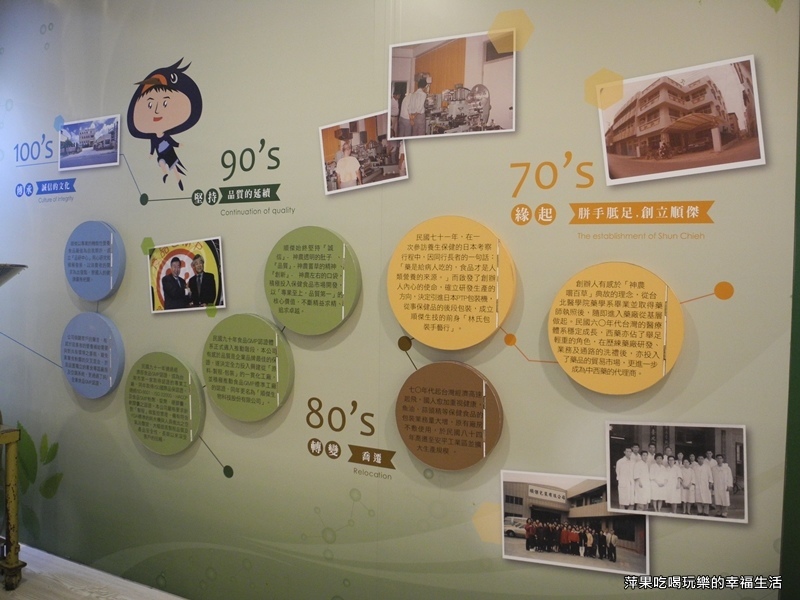 新百祿觀光工廠8.jpg