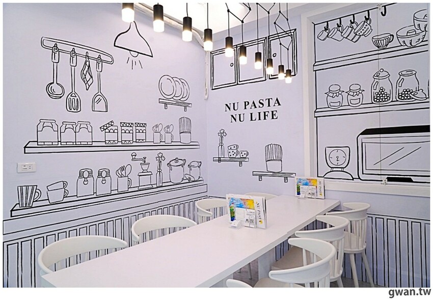 台中2D漫畫餐廳又一間！不限時、不收服務費，還有好吃下午茶～