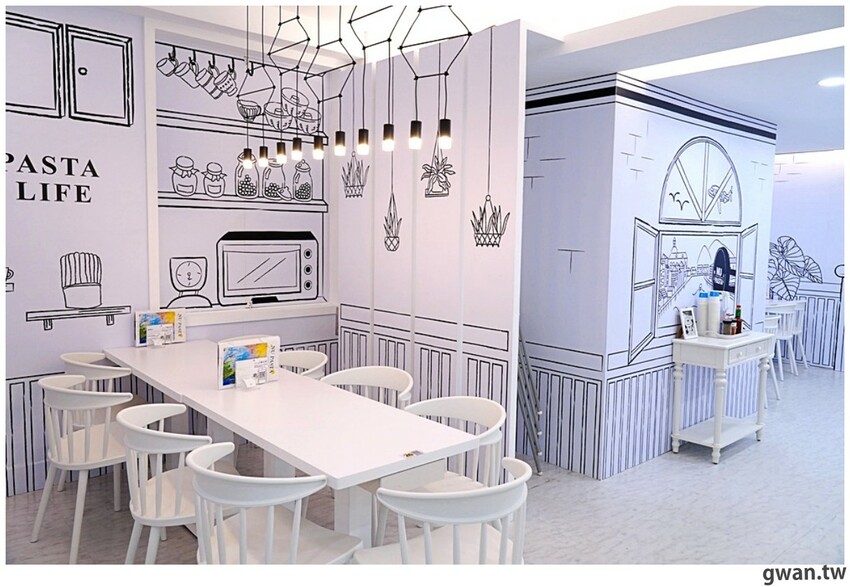 台中2D漫畫餐廳又一間！不限時、不收服務費，還有好吃下午茶～