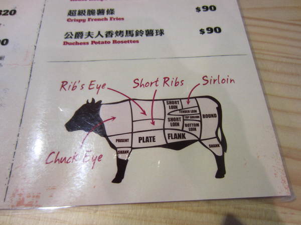 怪獸牛排屋:【橘子雞排】中山捷運站-美式風格之怪獸牛排屋~ 怪獸牛排屋:【橘子雞排】中山捷運站-美式風格之怪獸牛排屋~