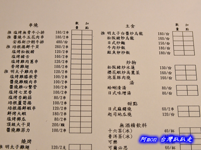 <台中西區>食記:吳留手串燒居酒屋~來自台北的知名燒烤店~推薦培根干貝串、明太子雞翅、香烤中捲