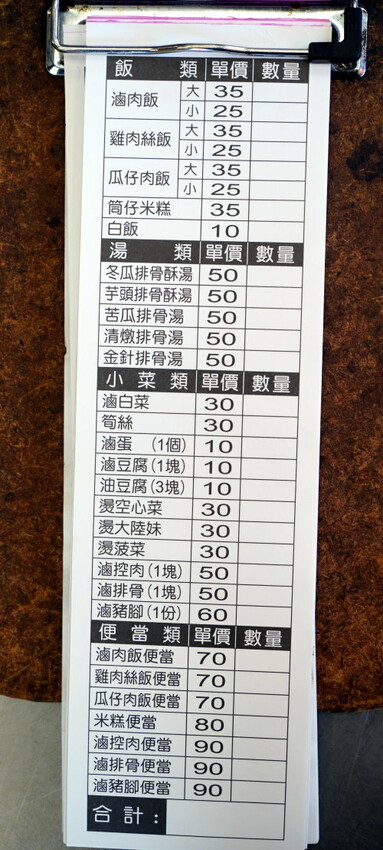 【台北】南機場夜市.從早吃到晚10間美食大匯集!線上餐點方便快速!