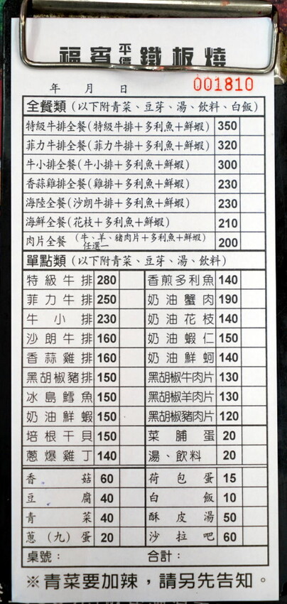 【台北】南機場夜市.從早吃到晚10間美食大匯集!線上餐點方便快速!