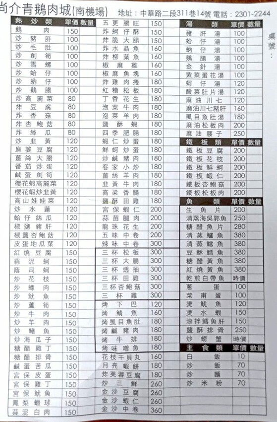 【台北】南機場夜市.從早吃到晚10間美食大匯集!線上餐點方便快速!