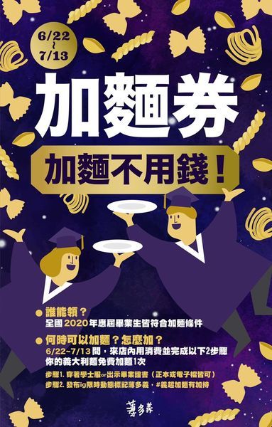 加麵券-薄多義桃園店.jpg